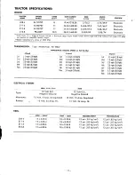 Preview for 4 page of Wheel Horse 208-4 Operator'S Manual