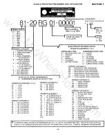 Preview for 9 page of Wheel Horse B-111 Service Manual