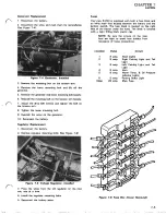 Preview for 93 page of Wheel Horse D-250 Repair Manual