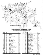 Preview for 8 page of Wheel Horse Ranger 33R Operating And Service Manual