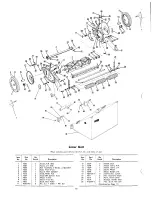 Предварительный просмотр 10 страницы Wheel Horse REO Royale IV LL-217 Parts List And Instructions Manual