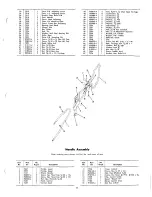 Предварительный просмотр 11 страницы Wheel Horse REO Royale IV LL-217 Parts List And Instructions Manual