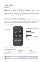 Preview for 16 page of WheelAir Cushion Cover V2 Instructions For Use Manual