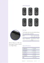 Preview for 17 page of WheelAir Sling Back V2 Instructions For Use Manual