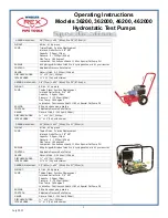 Предварительный просмотр 1 страницы Wheeler-Rex 36200 Operating Instructions Manual