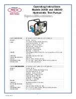 Wheeler-Rex 36454 Operating Instructions Manual preview