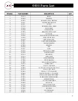 Preview for 27 page of Wheeler-Rex 6600 User Manual