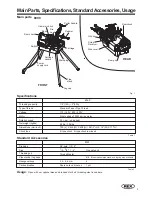 Предварительный просмотр 7 страницы Wheeler-Rex 8090 Operation Manual