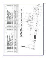 Preview for 15 page of Wheeler-Rex 8100 Operating Instructions Manual