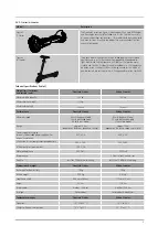 Preview for 5 page of WheelHeels Hama Cross Cruiser Operating Instructions Manual