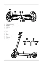 Preview for 43 page of WheelHeels Hama Cross Cruiser Operating Instructions Manual