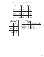 Preview for 3 page of Wheelock AHWP Series Specification