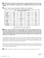 Preview for 2 page of Wheelock CH70-24MCW Series Installation Instructions Manual