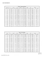 Preview for 3 page of Wheelock CH70-24MCW Series Installation Instructions Manual