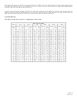 Preview for 2 page of Wheelock Cooper E50-24MCW Installation Instructions Manual