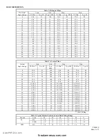 Preview for 3 page of Wheelock ET Series Installation Instructions Manual