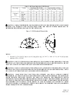 Preview for 2 page of Wheelock HS-24 Installation Instructions Manual