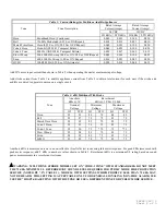 Preview for 2 page of Wheelock MT-12-WH Installation Instructions Manual