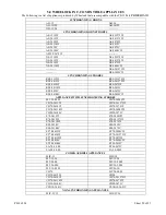 Preview for 23 page of Wheelock POWERPATH PS-12-24-8 Installation Instructions Manual