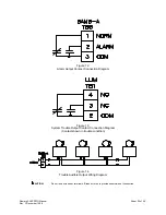 Preview for 25 page of Wheelock SAFEPATH RSAPE-B Operation And Installation Manual