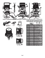 Preview for 3 page of Whelen Engineering Company 2004B Installation Manual