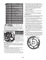 Preview for 3 page of Whelen Engineering Company 2015 Series Installation Manual