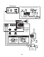 Предварительный просмотр 4 страницы Whelen Engineering Company 295HFSA7 Installation & Operating Manual