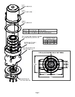 Предварительный просмотр 2 страницы Whelen Engineering Company 7090505 Installation Manual