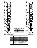 Preview for 2 page of Whelen Engineering Company 7155404 Installation Manual