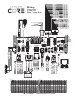 Предварительный просмотр 8 страницы Whelen Engineering Company CenCom Core C399 Installation Manual