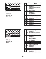 Предварительный просмотр 5 страницы Whelen Engineering Company CenCom Sapphire Installation Manual