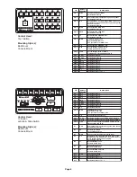 Предварительный просмотр 6 страницы Whelen Engineering Company CenCom Sapphire Installation Manual