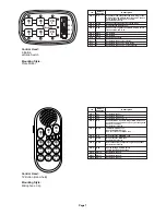 Предварительный просмотр 7 страницы Whelen Engineering Company CenCom Sapphire Installation Manual