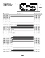 Предварительный просмотр 13 страницы Whelen Engineering Company CenCom Sapphire Installation Manual