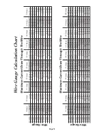 Предварительный просмотр 14 страницы Whelen Engineering Company CenCom Sapphire Installation Manual