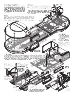 Предварительный просмотр 8 страницы Whelen Engineering Company Delta Independence Installation Manual