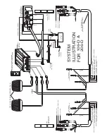 Preview for 15 page of Whelen Engineering Company DOT3 106 Series Installation Wiring Manual