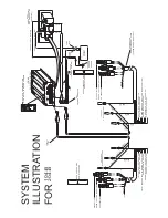 Предварительный просмотр 12 страницы Whelen Engineering Company DOT3 System 104 Series Installation Wiring Manual