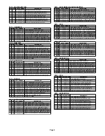 Предварительный просмотр 4 страницы Whelen Engineering Company Inner Edge XLP Series Installation Manual