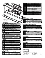 Preview for 4 page of Whelen Engineering Company Inner Edge XLP Installation Manual