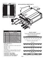 Preview for 4 page of Whelen Engineering Company ISP18824 Installation Manual