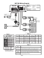 Preview for 4 page of Whelen Engineering Company ISP75Q Installation Manual