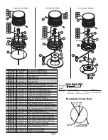 Preview for 3 page of Whelen Engineering Company L22 LED Beacon Installation Manual