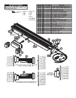 Предварительный просмотр 3 страницы Whelen Engineering Company LED Traffic Advisor TAM83 series Installation Manual