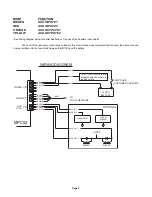 Preview for 5 page of Whelen Engineering Company MPC02 Installation Manual