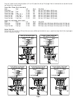 Preview for 2 page of Whelen Engineering Company Pioneer AC Series Installation Manual