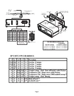 Предварительный просмотр 3 страницы Whelen Engineering Company Traffic Advisor TACTLD1 Installation And Operating Manual