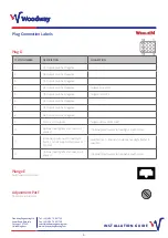 Preview for 6 page of Whelen Engineering Company Woodway CenCom Sapphire Installation Manual