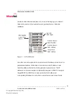 Preview for 15 page of WhereNet LAP-4200 Installation Manual