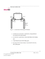 Preview for 33 page of WhereNet LAP-4200 Installation Manual